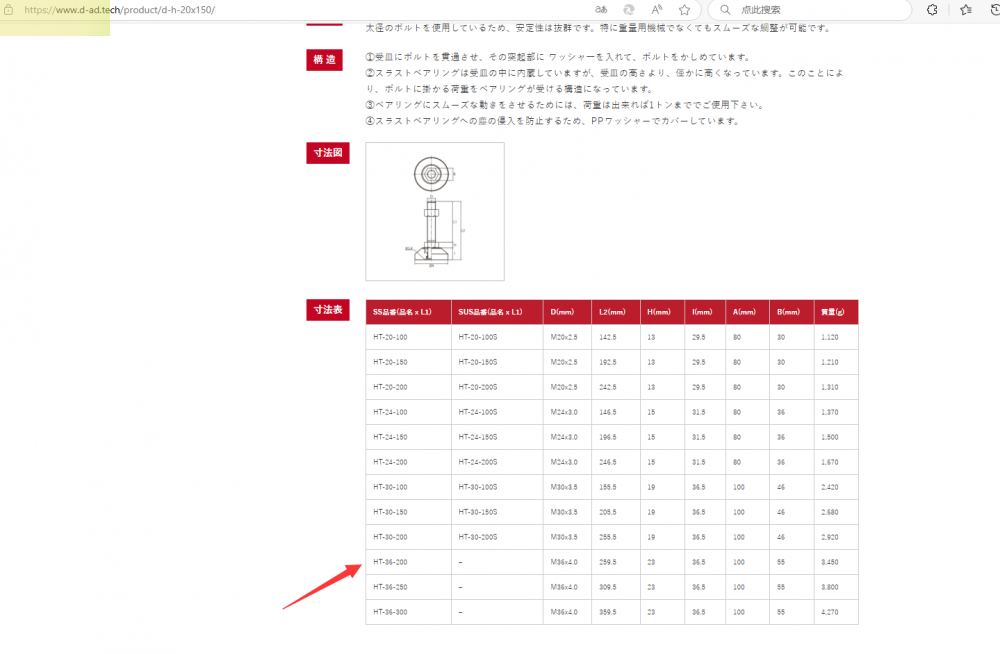 舊大和（hé）螺子螺（luó）栓  ( 英語：Daiwa Adtec Co.,...