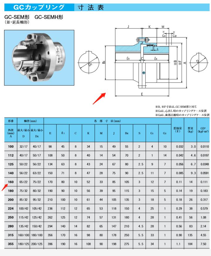 日本住友SEISA聯軸器型號：GC-SEM160 