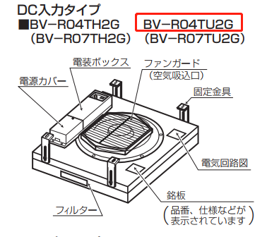 鬆（sōng）下Panasonic FFU薄型清潔模（mó）塊 型號：BV-R0...
