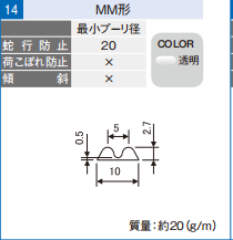 Mitsuboshi Belting Ltd.收縮皮帶 型號...