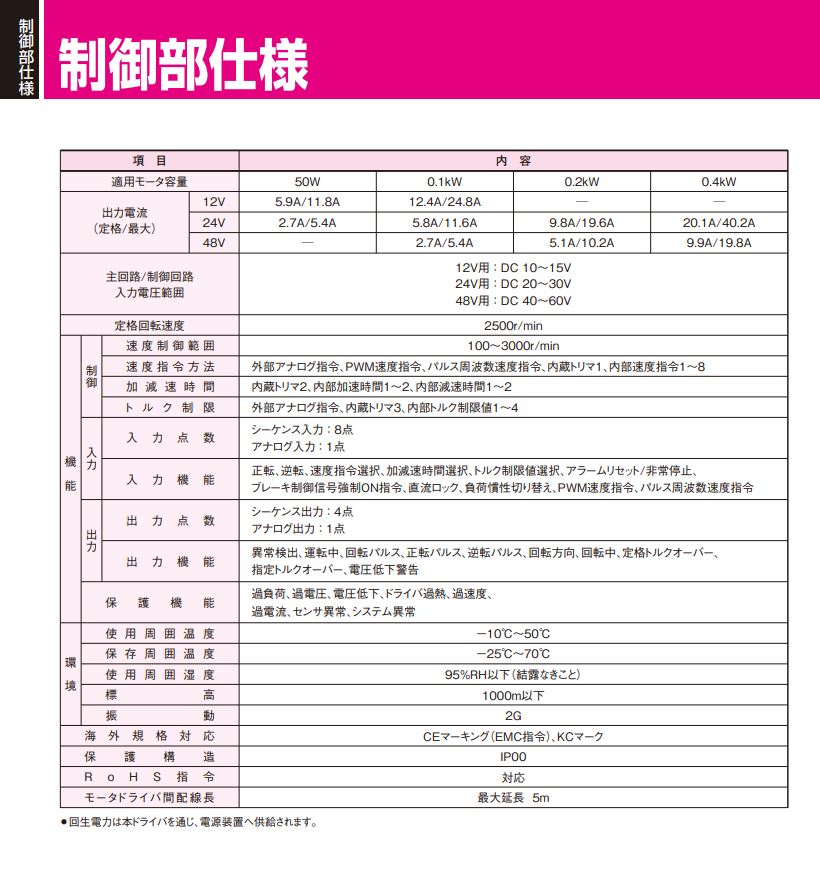 微信截圖_20210716144308.png