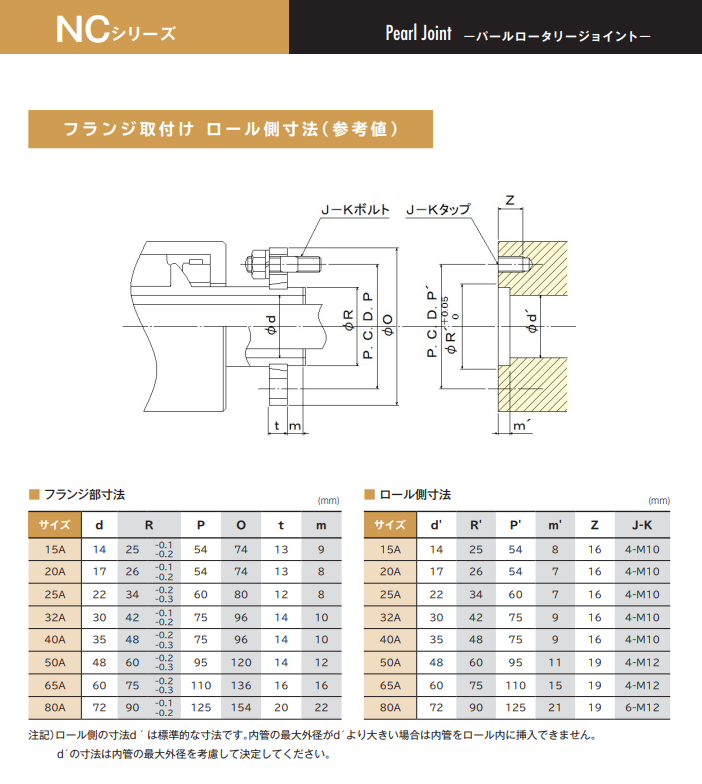微信圖片（piàn）_20230803162239.png