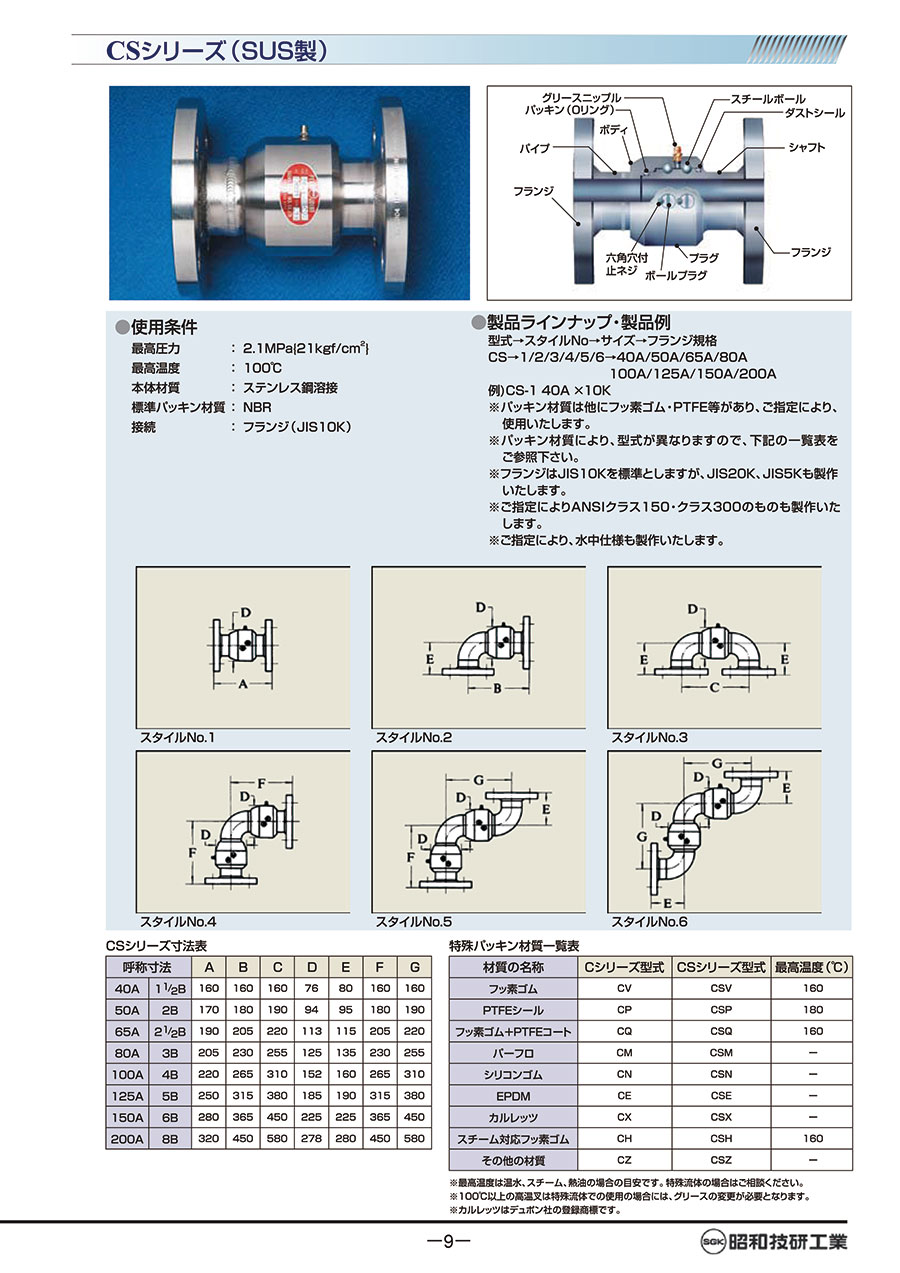 日本SHOWA-GIKEN昭和旋轉接頭(SGK)PEARL JOINT型號（hào）：CS-3 80A9.jpg