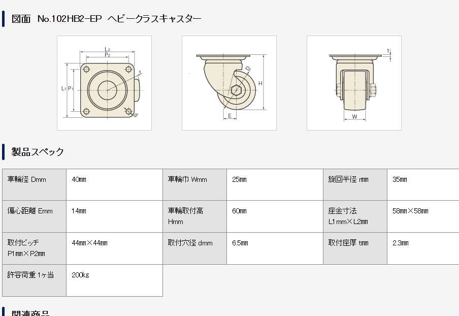 內村腳（jiǎo）輪（lún）型號：102HB2-EP.png
