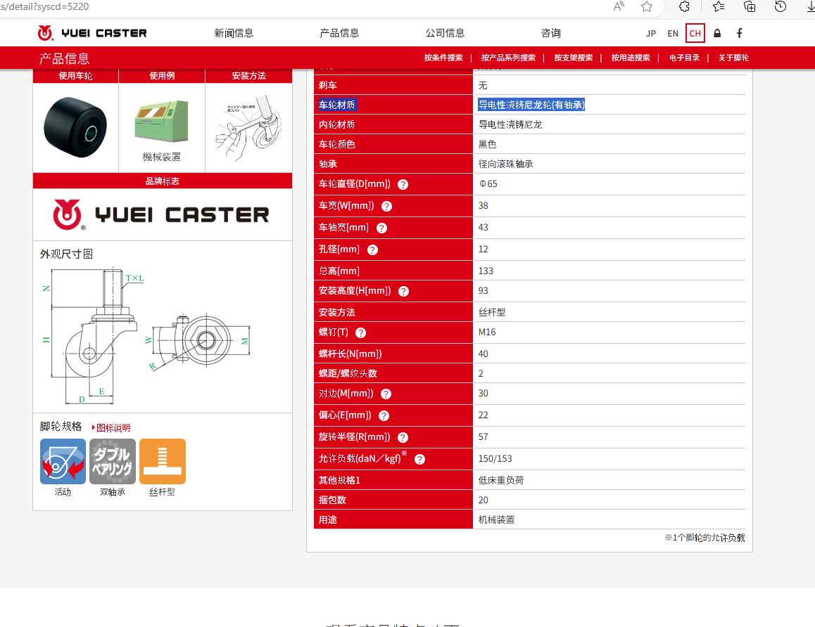 日本優越腳輪 YUEI CASTER101.png