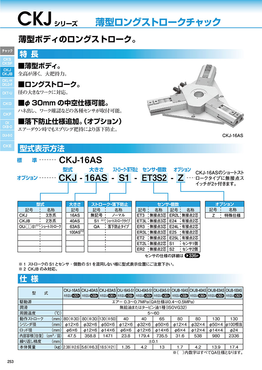 近藤（téng）製作所KONSEI旋轉氣缸 卡盤型號：CKJB-63AS-ET2S23.jpg