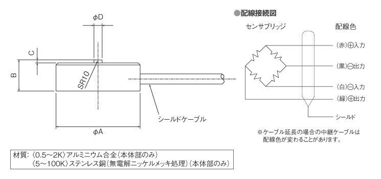 外形（xíng）寸法図