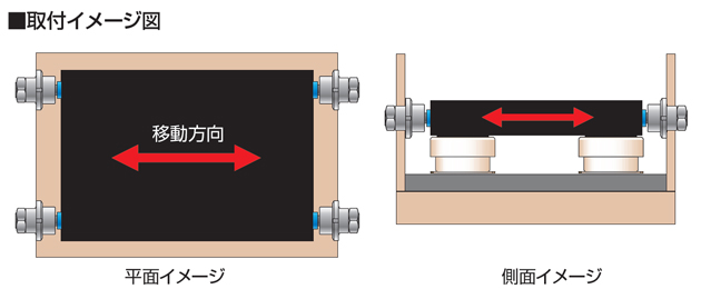 倉敷（fū）化工 KURASHIKI_除（chú）震腳座 Compo Mount_調整阻尼器