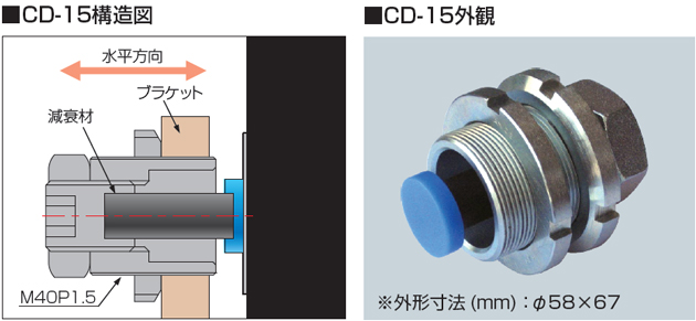 倉（cāng）敷化工 KURASHIKI_除震腳座（zuò） Compo Mount_調整阻（zǔ）尼（ní）器