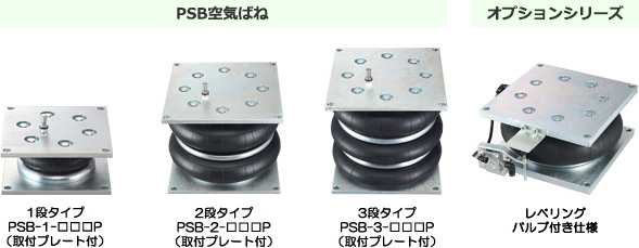 倉敷化（huà）工 KURASHIKI_氣壓彈簧-PSB 產品係列 水平測（cè）量閥