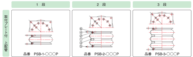 倉敷化工 KURASHIKI_氣（qì）壓彈簧-PSB型空氣彈簧（附安裝金屬板·上配管）