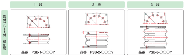 倉敷化工 KURASHIKI_氣壓彈簧（huáng）-PSB型空氣彈簧（附安裝金屬板·橫配（pèi）管）