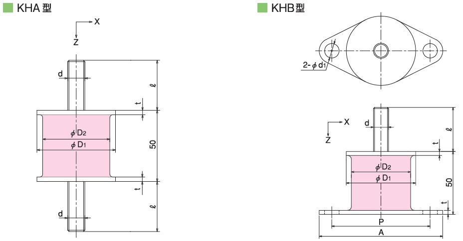 KURASHIKI 倉敷化工 _全係列同（tóng）高圓形防震橡膠（jiāo）_KHA、KHB係列　平（píng）麵尺寸圖（tú）