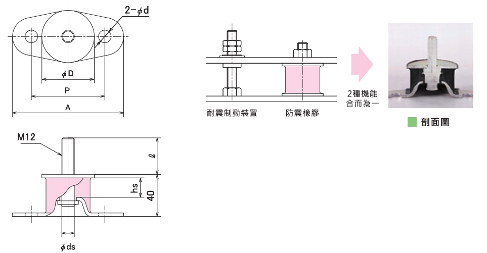 KURASHIKI 倉敷化工 _耐震製動型防（fáng）震橡膠（jiāo）_SB係列 平麵尺寸圖 剖麵圖