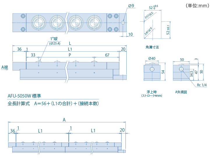 AFU-5050W-series 標準品（pǐn） 寸法