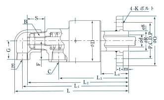 圧力回転継手パールロータリージョイント RXE/RXH4100（複式內管固定フランジ取付式） 外形図